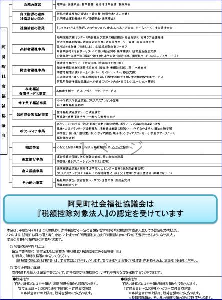令和3年度社協会費募集2