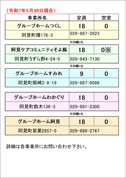 2025/5/30T̃O[v[N