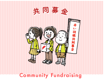 共同募金